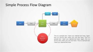 process flow diagram